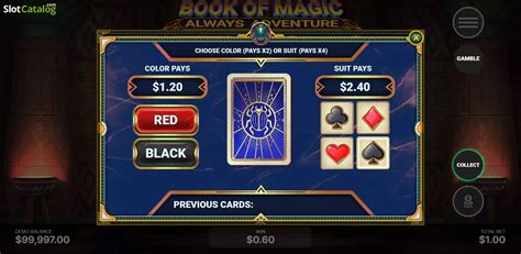 Book Of Magic Always Adventure Slot - Play Online
