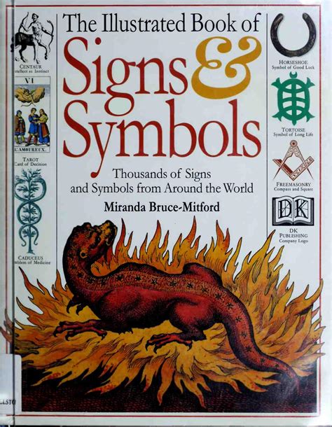Book Of Symbols Bodog