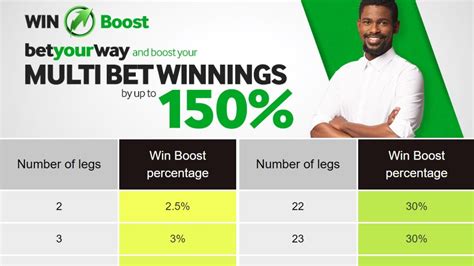 Boost Racers Betway