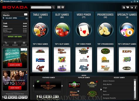 Bovada Casino Paraguay