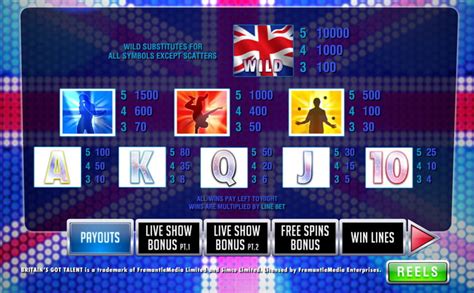 Britain S Got Talent Games Casino Uruguay