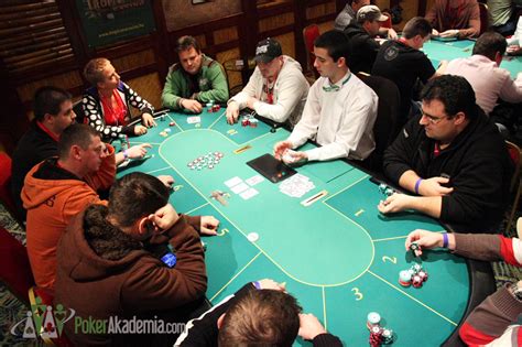 Budapeste Poker