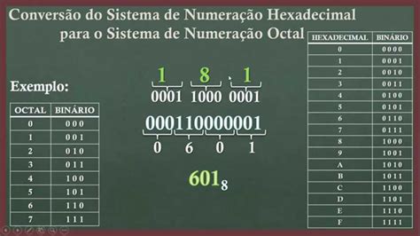 C7000 Slot De Numeracao