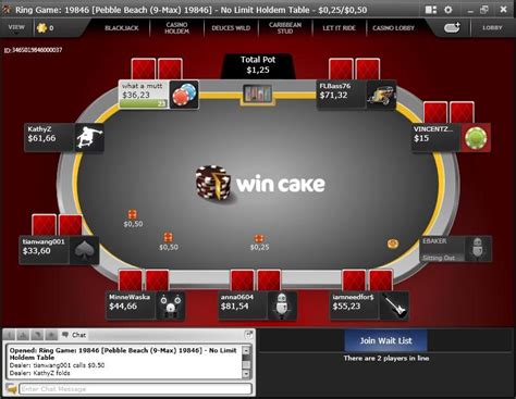 Cake Poker Network Sites