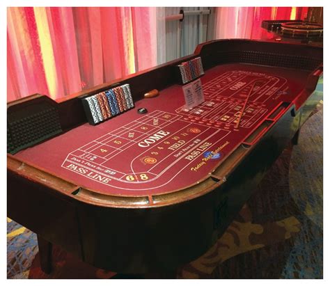 Canberra Casino Craps