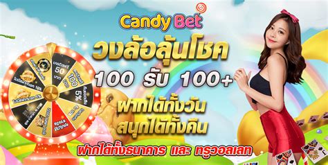 Candybet Review Online