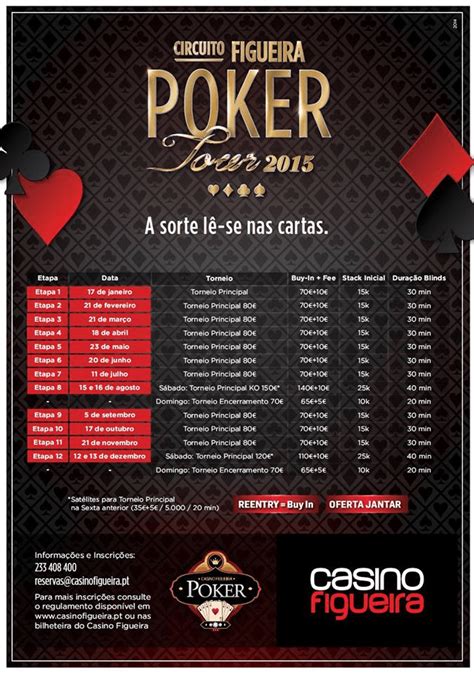 Casino Figueira Poker Tour 2024