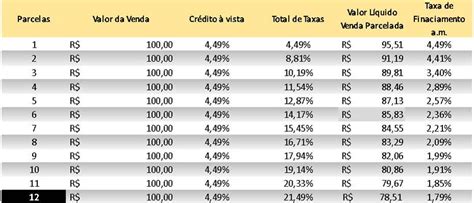 Casino Host Taxas De Pagamento