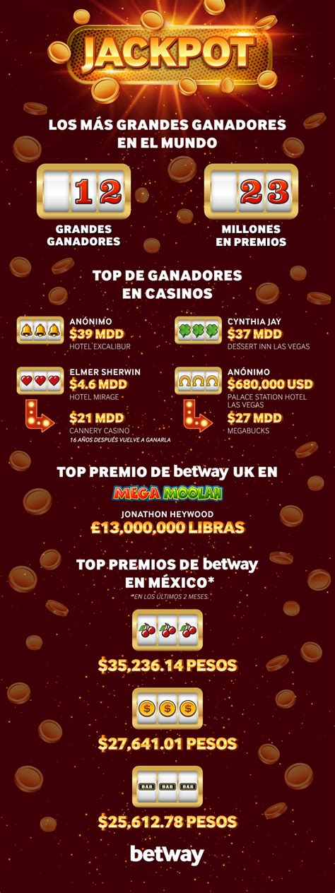 Casino Jackpot Historias