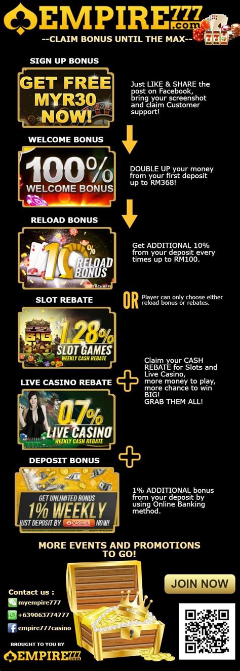 Casino Online Malasia Livre De Myr