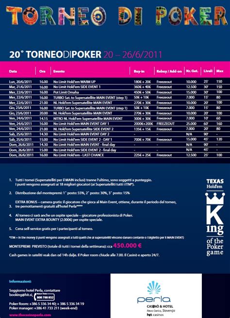 Casino Perla Nova Gorica Torneo De Poker