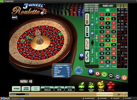 Casino Roulette Netbet