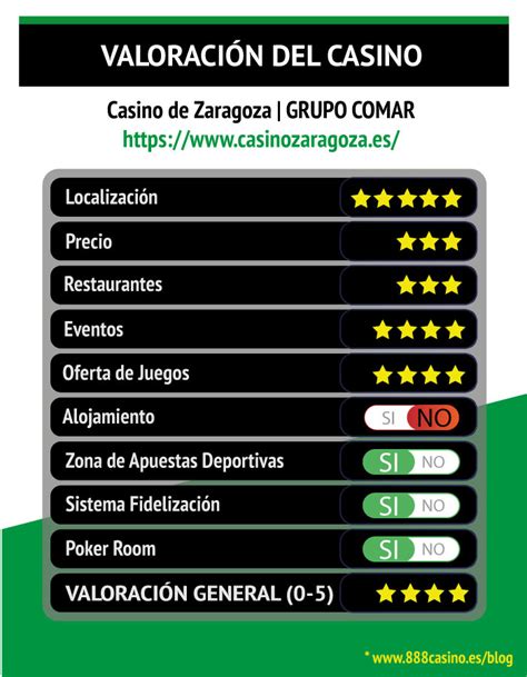 Casino Zaragoza Horarios