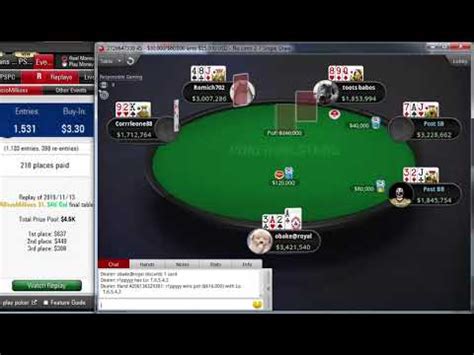 Cats Royal Pokerstars