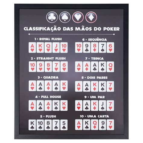 Charles Cidade De Poker