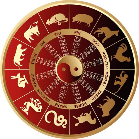 Chinese Zodiac Leovegas