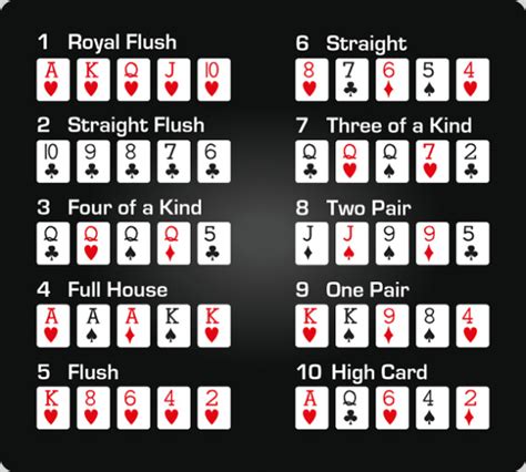 Cinco De Um Tipo De Mao De Poker