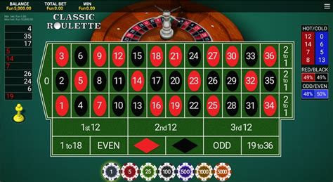 Classic Roulette Onetouch Betfair