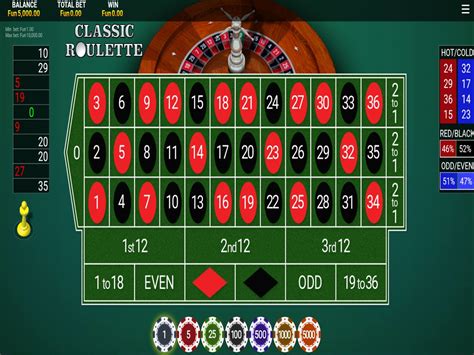 Classic Roulette Onetouch Brabet