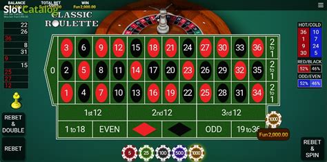 Classic Roulette Onetouch Slot - Play Online