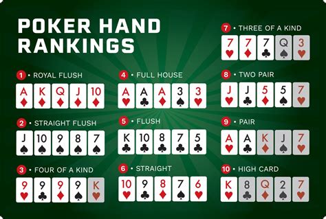 Como Jogar Poker 2 7 Single Draw