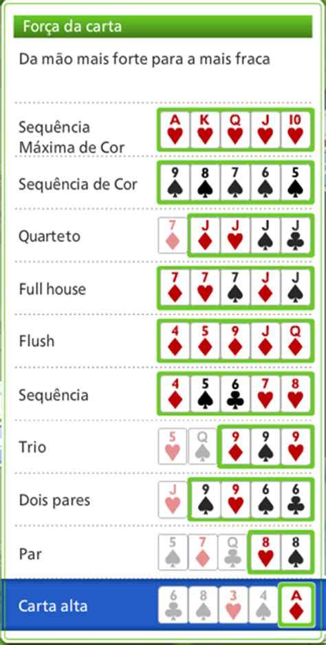 Como Obter O Poker Valentao Realizacao