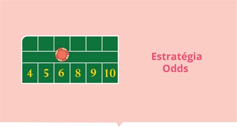 Craps Apostas Erradas Estrategia