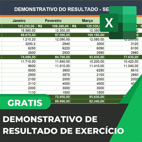 Craps Modelo Em Excel