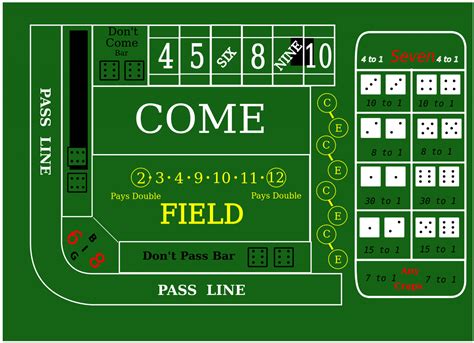 Craps Roll 11