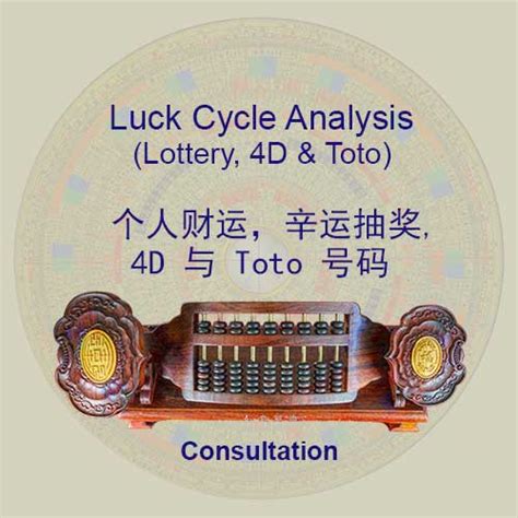 Cycle Of Luck Betsul