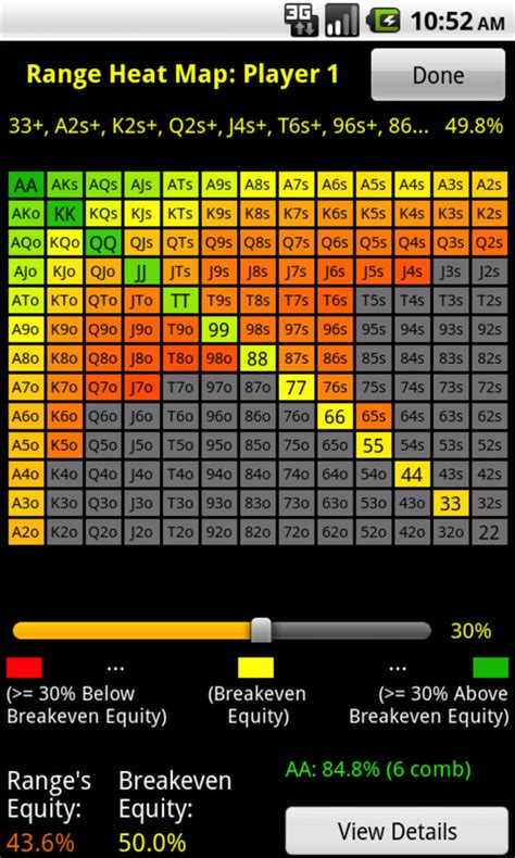 De Odds De Poker Android App