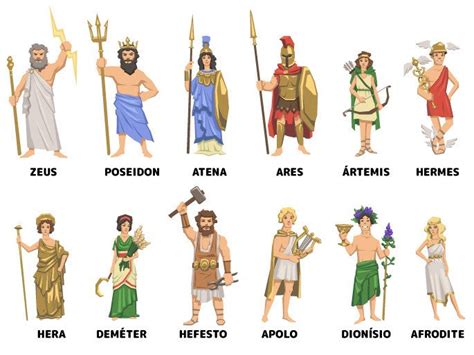Deusas Da Grecia Slot