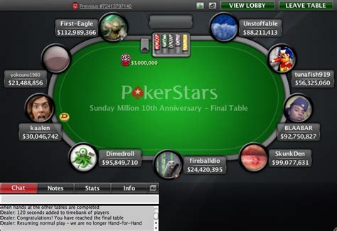 Devil S Number Pokerstars