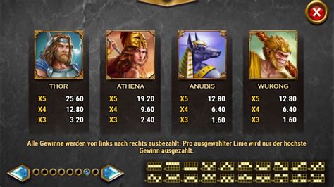 Divine Showdown Bwin