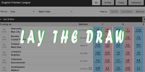 Draw High Low Betfair