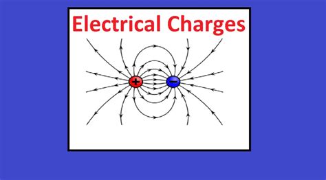 Electric Charge Netbet