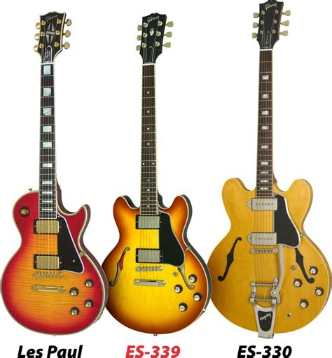 Epiphone Casino Vs Les Paul