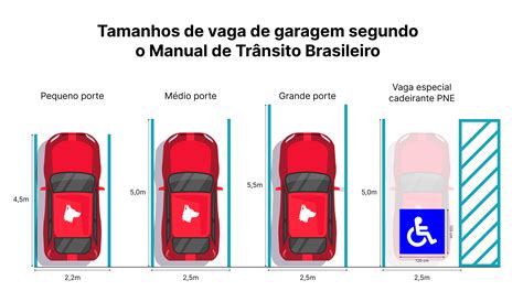 Estacionamento De Fenda De Tamanho