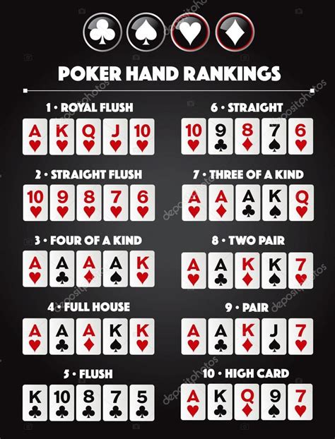 Estrategia De Poker As Maos Do Desenho