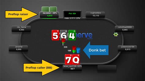 Estrategia De Poker Donk Bet