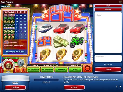 Eurofortune Online Casino Honduras