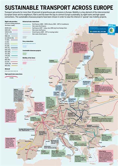 Europe Transit Brabet