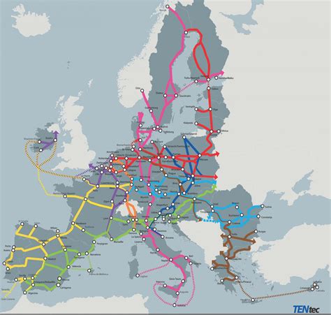 Europe Transit Netbet