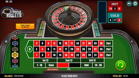 European Roulette Netgaming Slot - Play Online