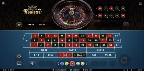 European Roulette Truelab Betsson