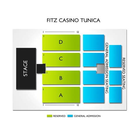 Fitzgeralds Tunica Casino Concertos