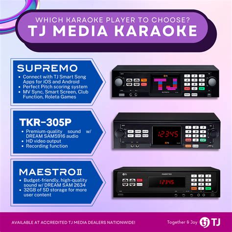 Fm 96 Karaoke Roleta