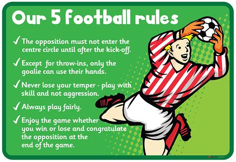 Football Rules Brabet