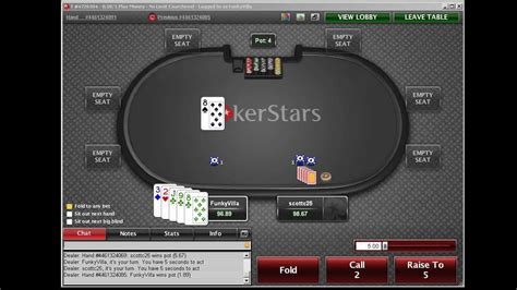 Fortunate 5 Pokerstars