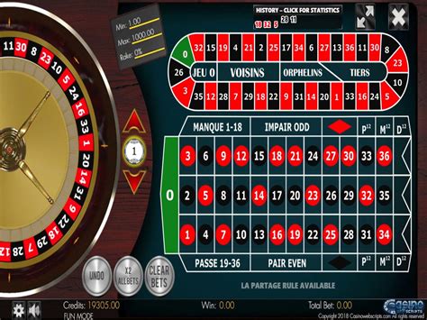 French Roulette 2d Advanced Bodog